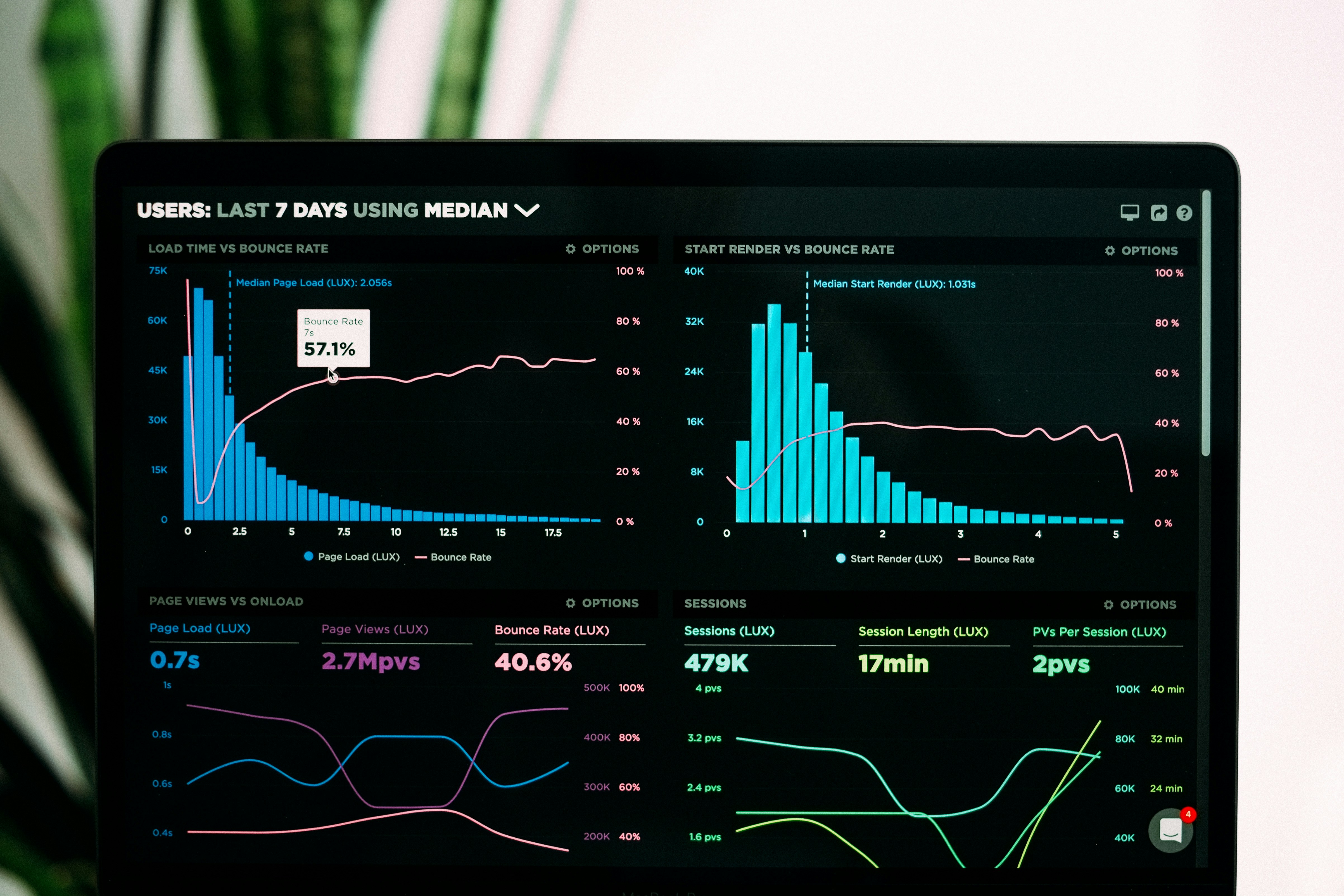 Data Engineering Services