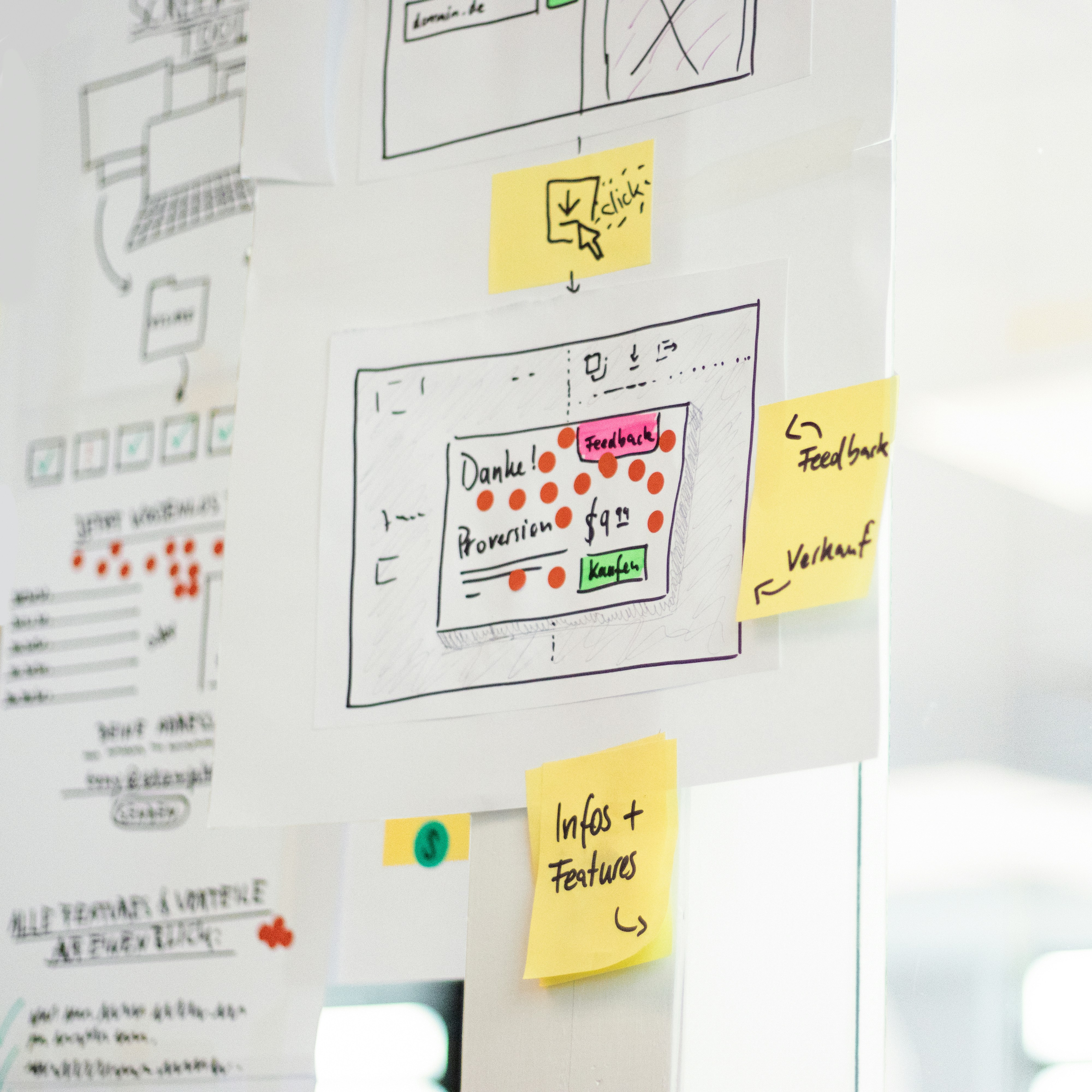 Group-level Data Model Implementation for Insurance Company